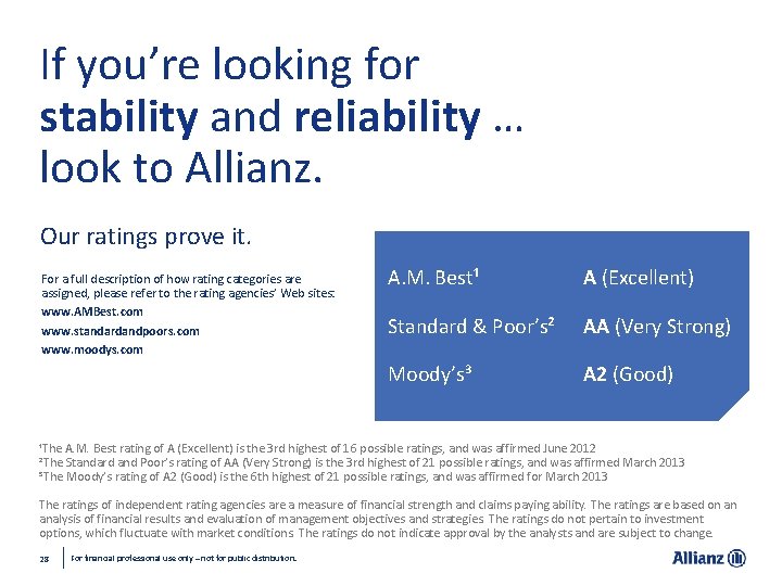 If you’re looking for stability and reliability … look to Allianz. Our ratings prove