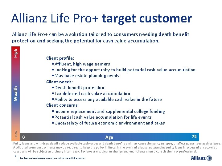 Allianz Life Pro+ target customer High Allianz Life Pro+ can be a solution tailored