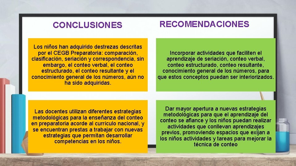 CONCLUSIONES RECOMENDACIONES Los niños han adquirido destrezas descritas por el CEGB Preparatoria: comparación, clasificación, CONCLUSIONES RECOMENDACIONES Los niños han adquirido destrezas descritas por el CEGB Preparatoria: comparación, clasificación,