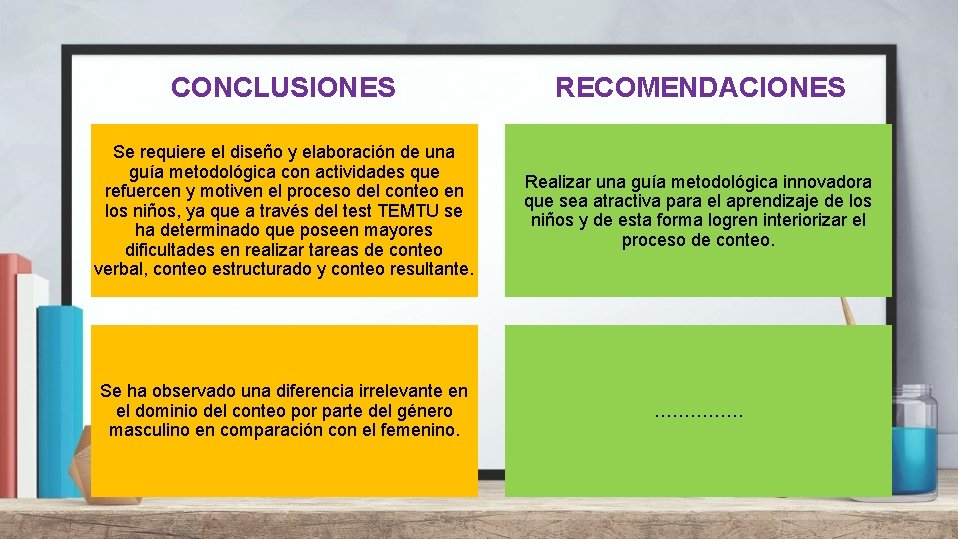 CONCLUSIONES RECOMENDACIONES Se requiere el diseño y elaboración de una guía metodológica con actividades