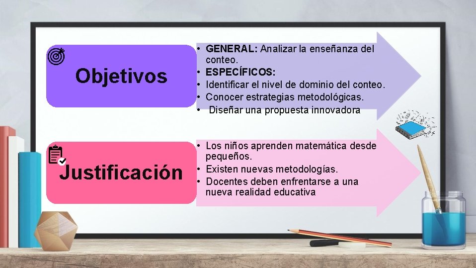 Objetivos Justificación • GENERAL: Analizar la enseñanza del conteo. • ESPECÍFICOS: • Identificar el