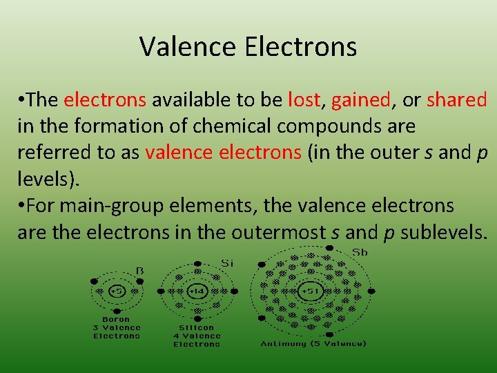 Valence Electrons • The electrons available to be lost, gained, or shared in the