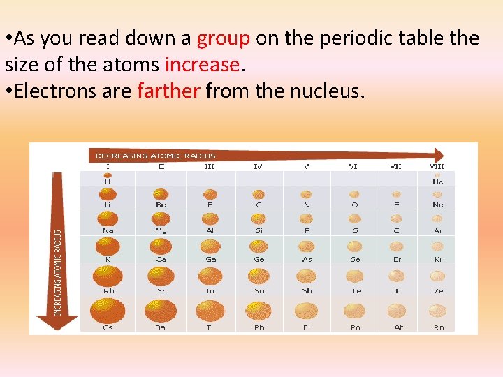  • As you read down a group on the periodic table the size