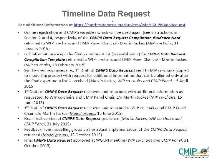 Timeline Data Request 