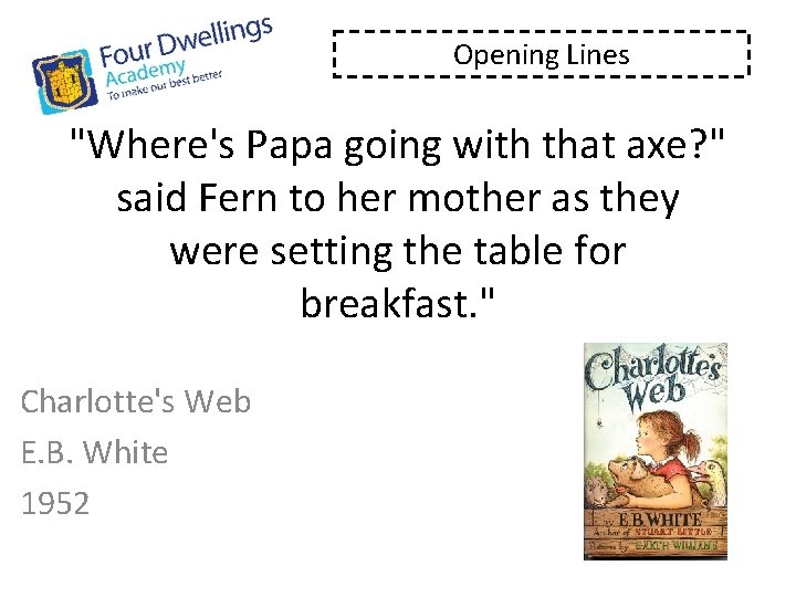 Opening Lines "Where's Papa going with that axe? " said Fern to her mother