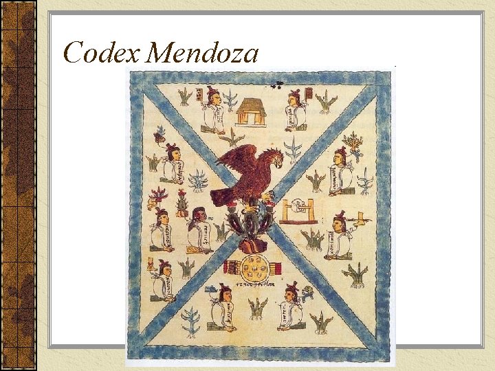 Codex Mendoza 