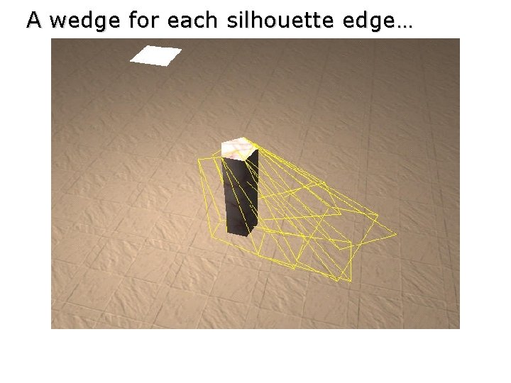 A wedge for each silhouette edge… 