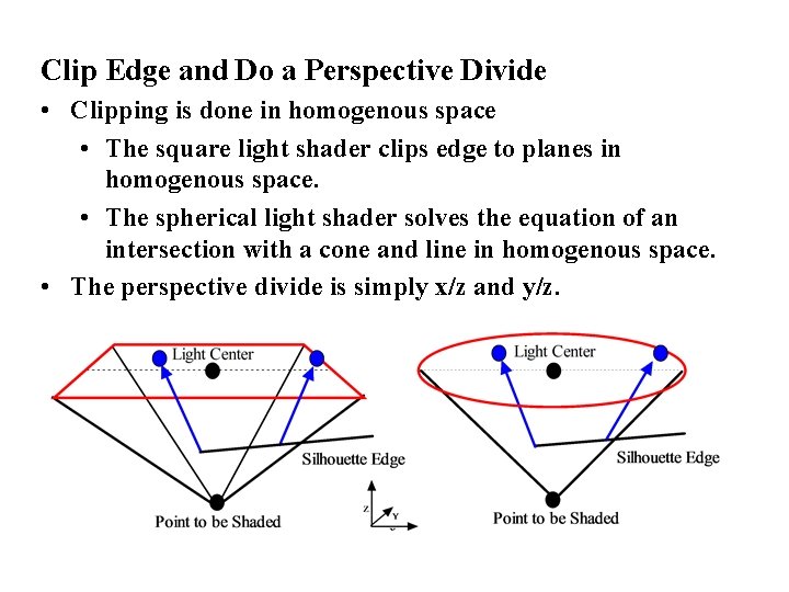 Clip Edge and Do a Perspective Divide • Clipping is done in homogenous space