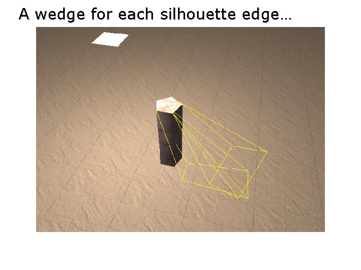 A wedge for each silhouette edge… 