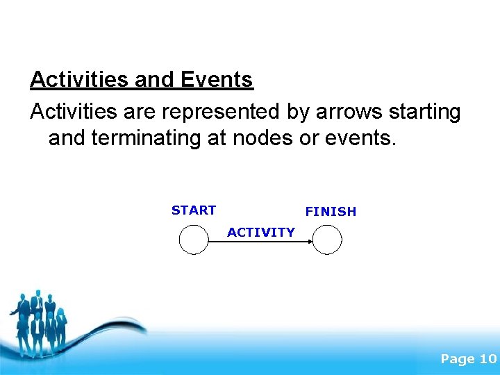 Activities and Events Activities are represented by arrows starting and terminating at nodes or