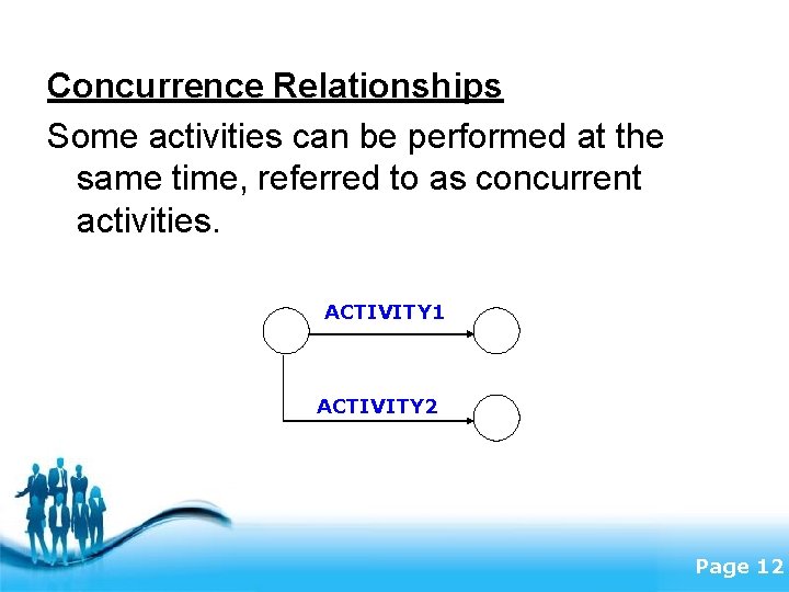 Concurrence Relationships Some activities can be performed at the same time, referred to as