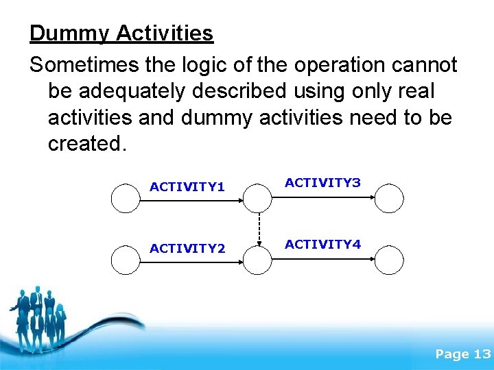 Dummy Activities Sometimes the logic of the operation cannot be adequately described using only