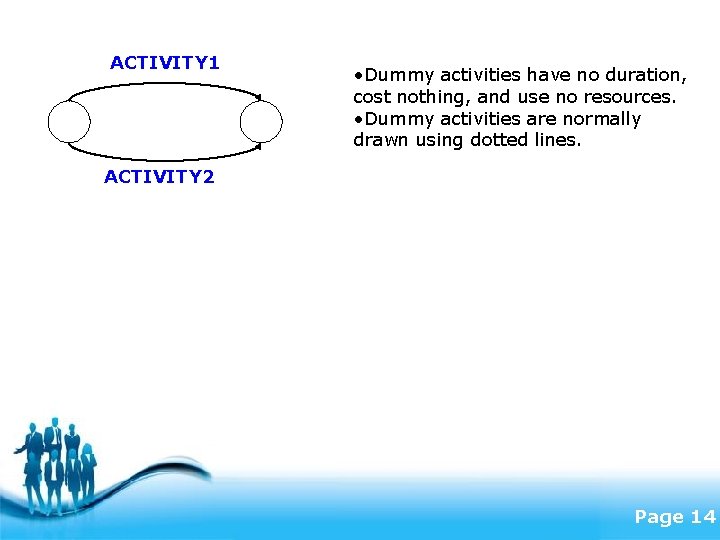 ACTIVITY 1 • Dummy activities have no duration, cost nothing, and use no resources.