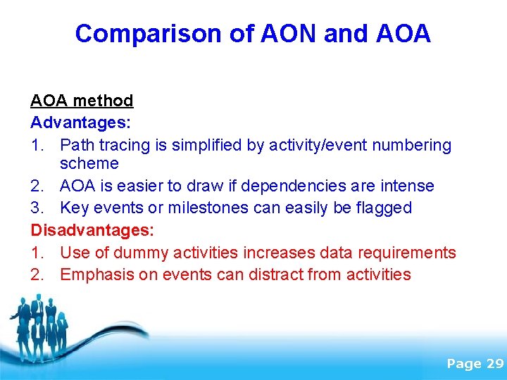 Comparison of AON and AOA method Advantages: 1. Path tracing is simplified by activity/event