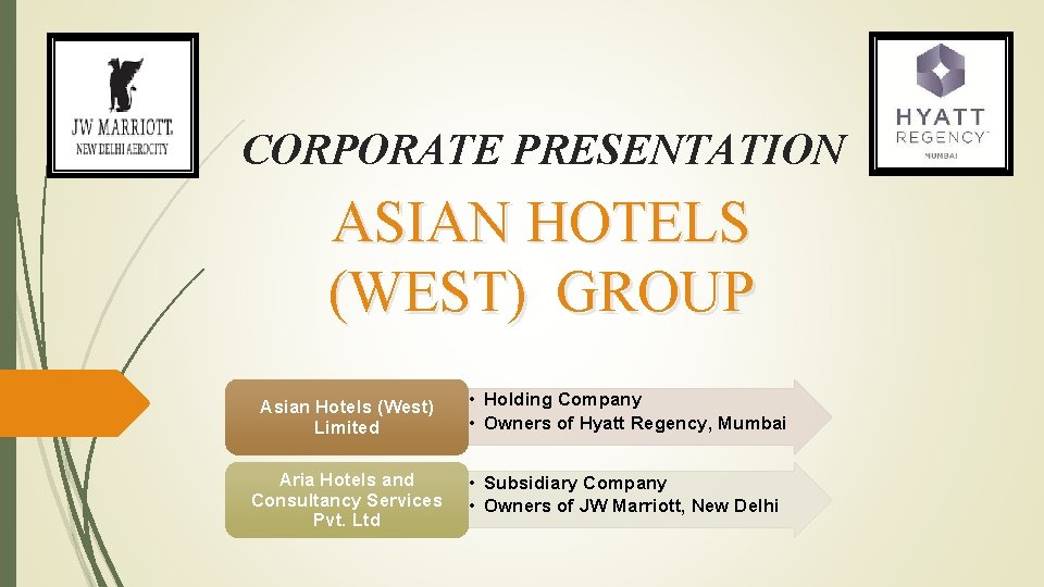 CORPORATE PRESENTATION ASIAN HOTELS (WEST) GROUP Asian Hotels (West) Limited • Holding Company •