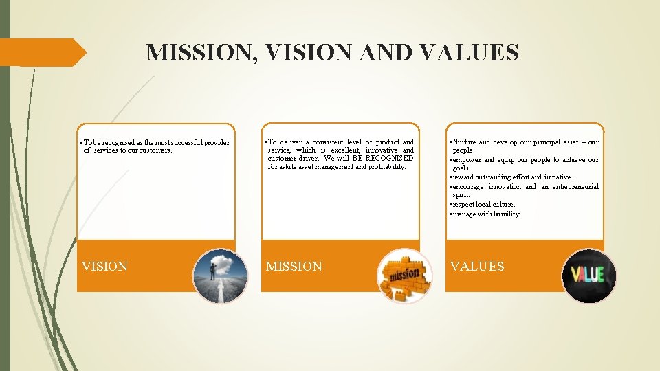 MISSION, VISION AND VALUES • To be recognised as the most successful provider of