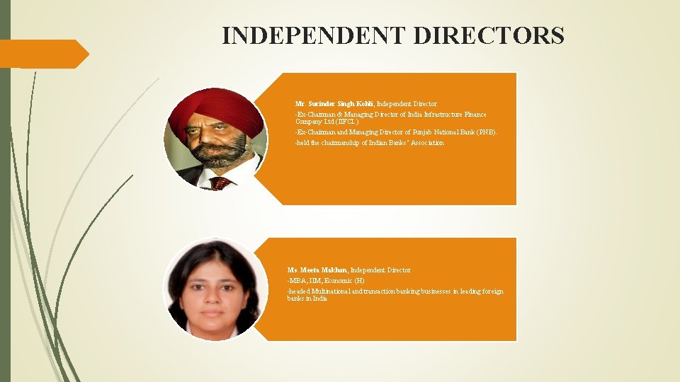INDEPENDENT DIRECTORS Mr. Surinder Singh Kohli, Independent Director -Ex-Chairman & Managing Director of India