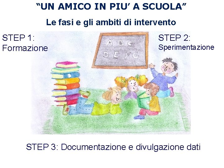 “UN AMICO IN PIU’ A SCUOLA” Le fasi e gli ambiti di intervento STEP