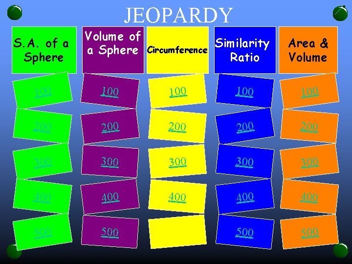 JEOPARDY S. A. of a Sphere Volume of a Sphere Circumference Similarity Ratio Area