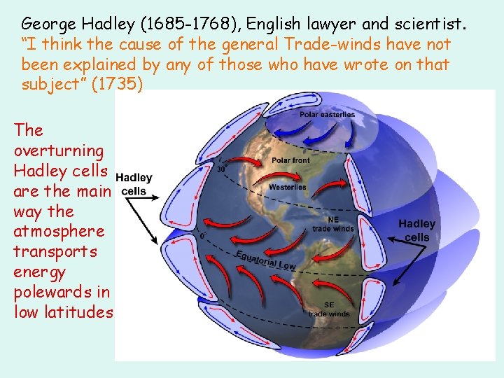 George Hadley (1685 -1768), English lawyer and scientist. “I think the cause of the