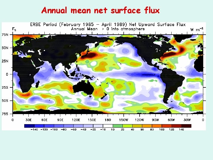 Annual mean net surface flux 