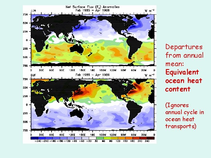 Departures from annual mean: Equivalent ocean heat content (Ignores annual cycle in ocean heat