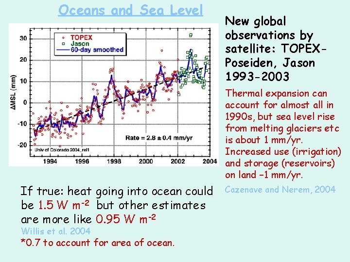 Oceans and Sea Level New global observations by satellite: TOPEXPoseiden, Jason 1993 -2003 Thermal