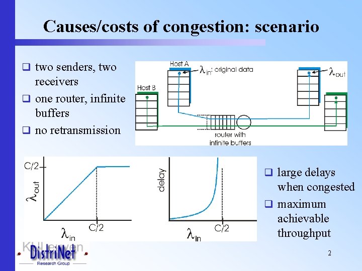 Causes/costs of congestion: scenario q two senders, two receivers q one router, infinite buffers