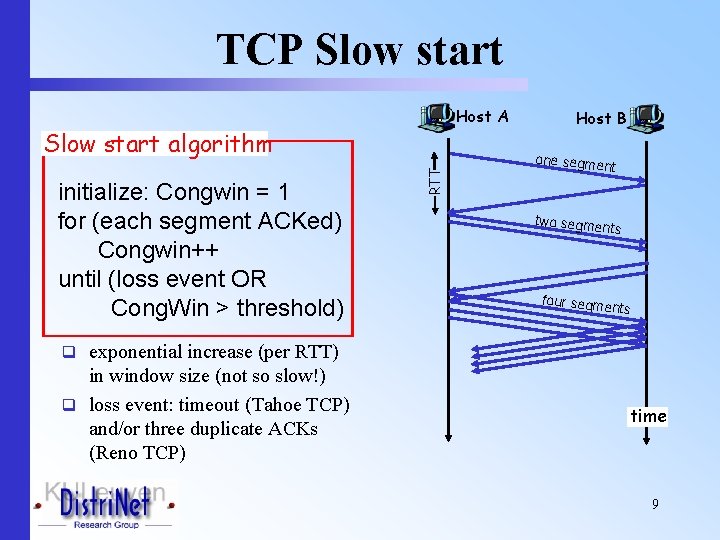 TCP Slow start Host A initialize: Congwin = 1 for (each segment ACKed) Congwin++