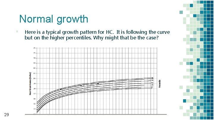 Normal growth ▪ 29 Here is a typical growth pattern for HC. It is Normal growth ▪ 29 Here is a typical growth pattern for HC. It is