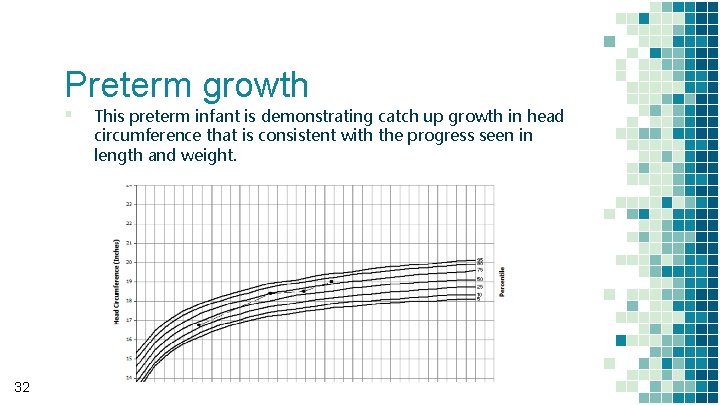 Preterm growth ▪ 32 This preterm infant is demonstrating catch up growth in head Preterm growth ▪ 32 This preterm infant is demonstrating catch up growth in head