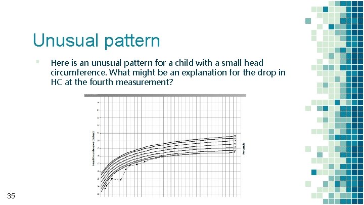 Unusual pattern ▪ 35 Here is an unusual pattern for a child with a