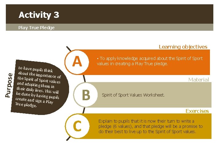Activity 3 Play True Pledge Purpose Learning objectives to have pupil s think about Activity 3 Play True Pledge Purpose Learning objectives to have pupil s think about