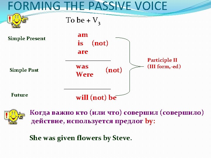 FORMING THE PASSIVE VOICE � To be + V 3 Simple Present Simple Past