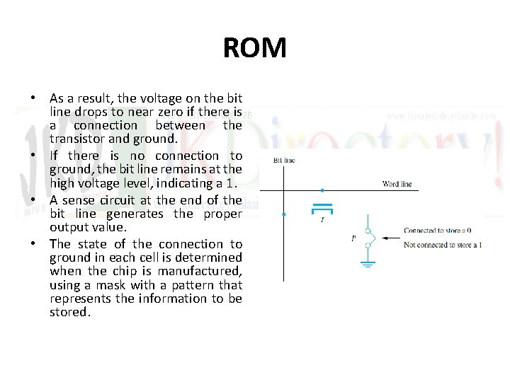ROM • As a result, the voltage on the bit line drops to near