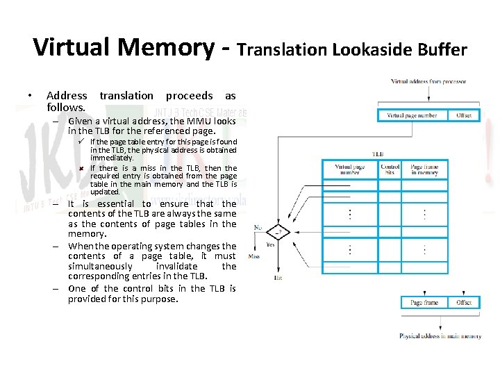 Virtual Memory - Translation Lookaside Buffer • Address translation proceeds as follows. – Given