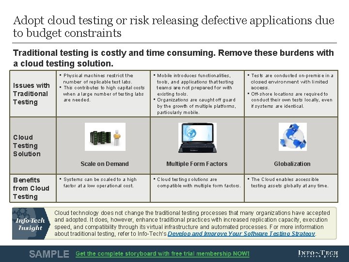 Adopt cloud testing or risk releasing defective applications due to budget constraints Traditional testing