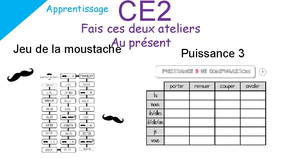 CE 2 Fais ces deux ateliers Apprentissage Au présent Jeu de la moustache Puissance