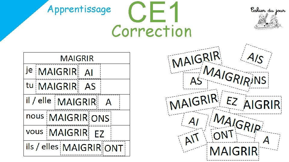 Apprentissage CE 1 Correction 