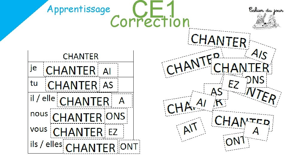 CE 1 Correction Apprentissage 