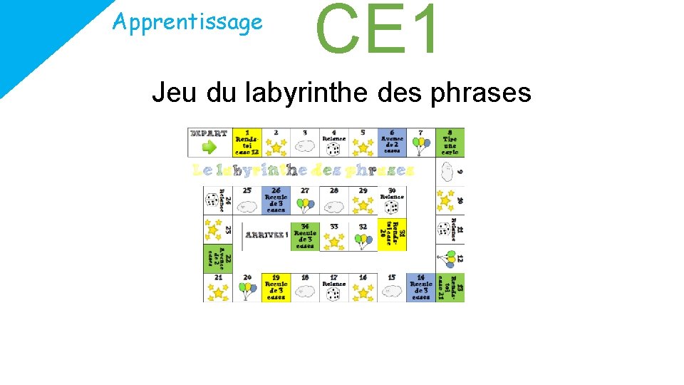 Apprentissage CE 1 Jeu du labyrinthe des phrases 