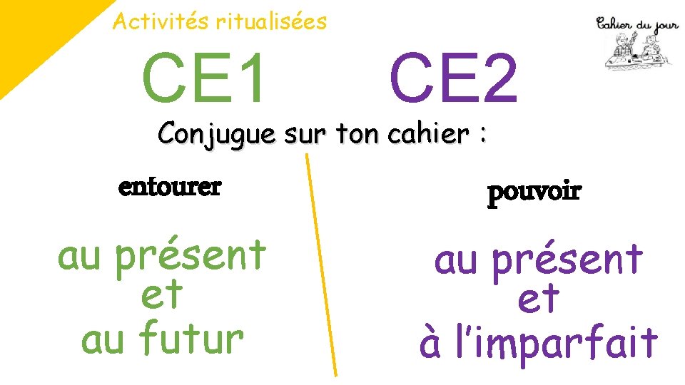 Activités ritualisées CE 1 CE 2 Conjugue sur ton cahier : entourer au présent