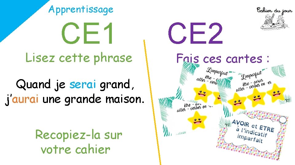 Apprentissage CE 1 Lisez cette phrase Quand je serai grand, j’aurai une grande maison.