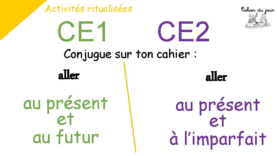 Activités ritualisées CE 1 CE 2 Conjugue sur ton cahier : aller au présent