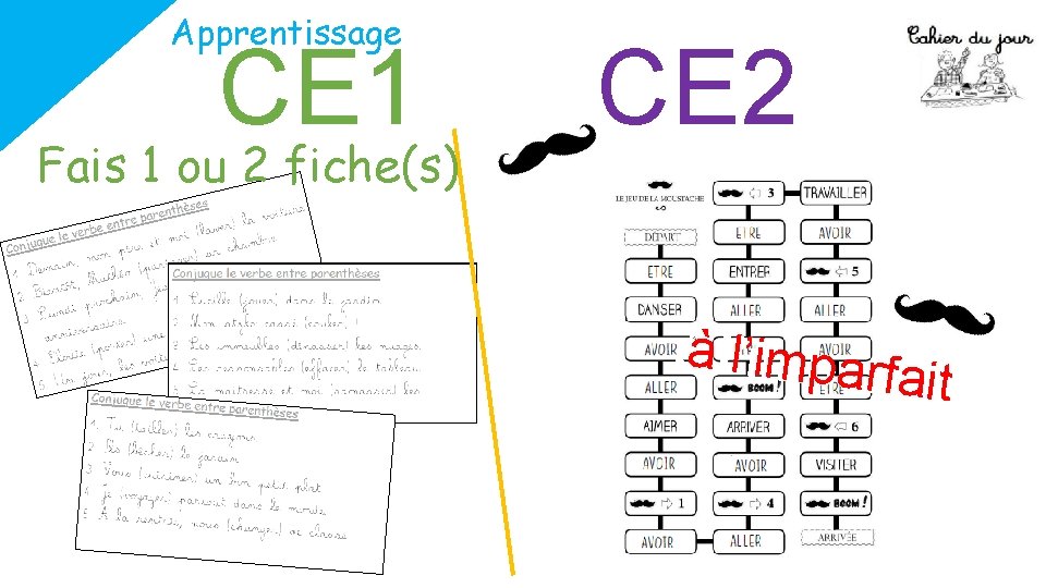 Apprentissage CE 1 Fais 1 ou 2 fiche(s) CE 2 ààll’’iimpar ffaaiitt 