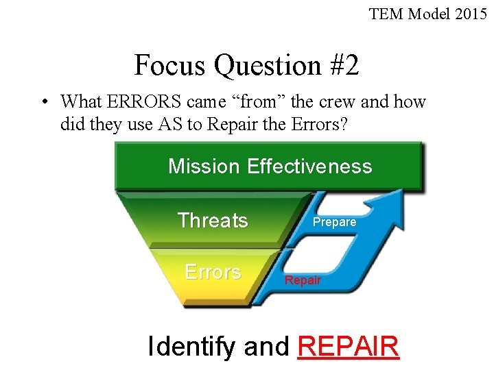 TEM Model 2015 Focus Question #2 • What ERRORS came “from” the crew and