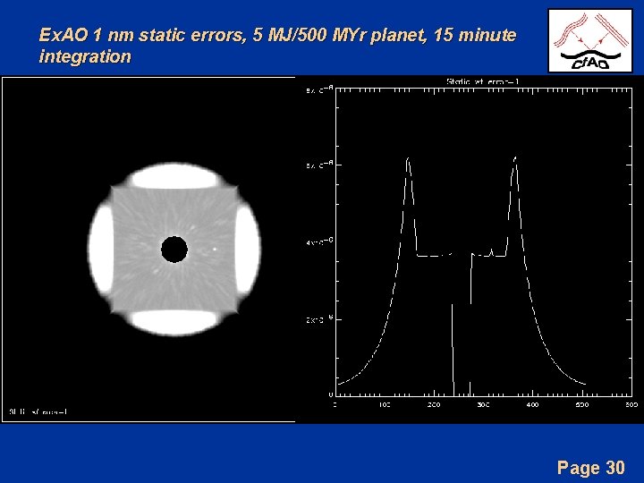 Ex. AO 1 nm static errors, 5 MJ/500 MYr planet, 15 minute integration Page