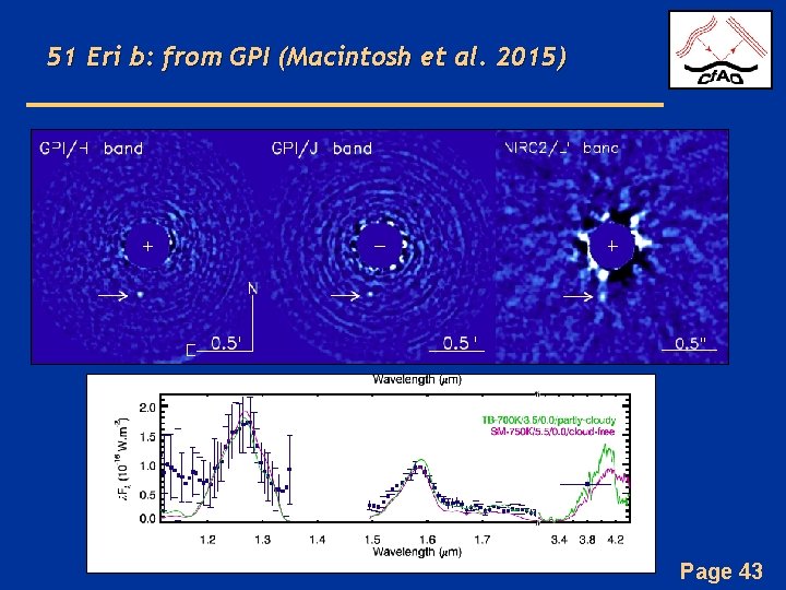 51 Eri b: from GPI (Macintosh et al. 2015) Page 43 