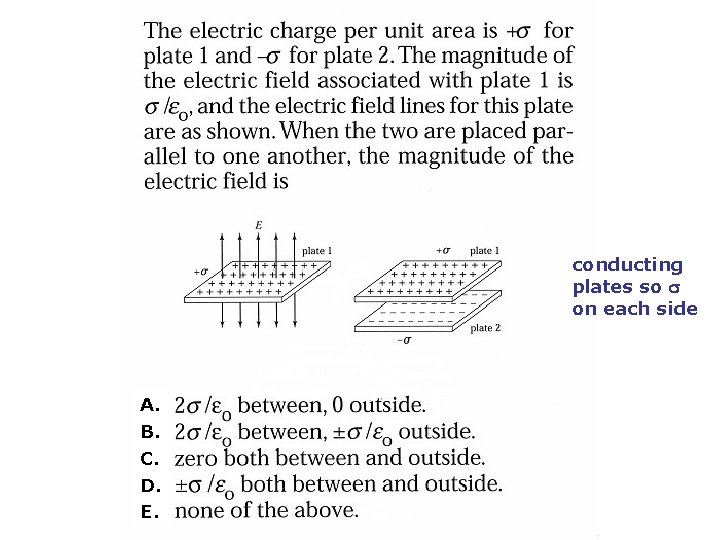 conducting plates so on each side A. B. C. D. E. 