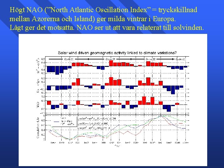 Högt NAO (”North Atlantic Oscillation Index” = tryckskillnad mellan Azorerna och Island) ger milda
